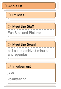 close up image showing grouping within sitemaps